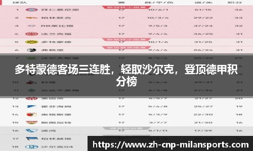 多特蒙德客场三连胜，轻取沙尔克，登顶德甲积分榜