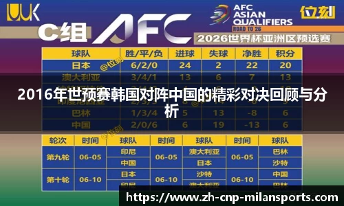 milan.com