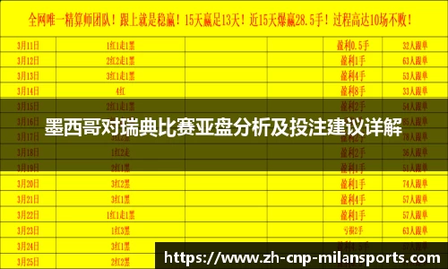 milan.com