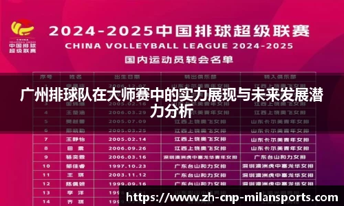 米兰体育·「中国」官方网站-AC MILANSPORTS